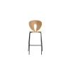 Taburete Globus madera | Stua