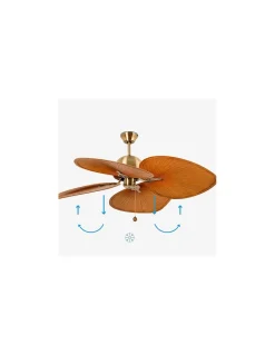 Ventilador de techo Cuba | Faro Barcelona