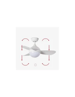 Ventilador de techo Hvar | Faro Barcelona