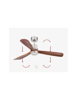 Ventilador de techo Lantau | Faro Barcelona