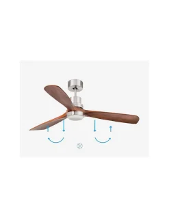 Ventilador de techo Lantau | Faro Barcelona
