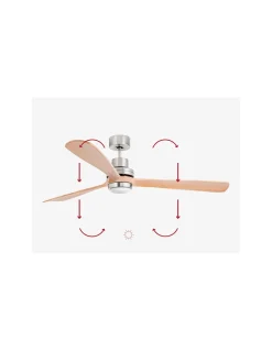 Ventilador de techo Lantau XL | Faro Barcelona