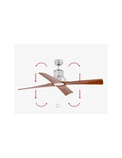 Ventilador de techo Winche | Faro Barcelona