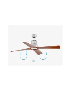 Ventilador de techo Winche | Faro Barcelona